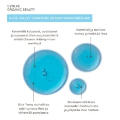 Blue Velvet Ceramide Serum, 30 ml