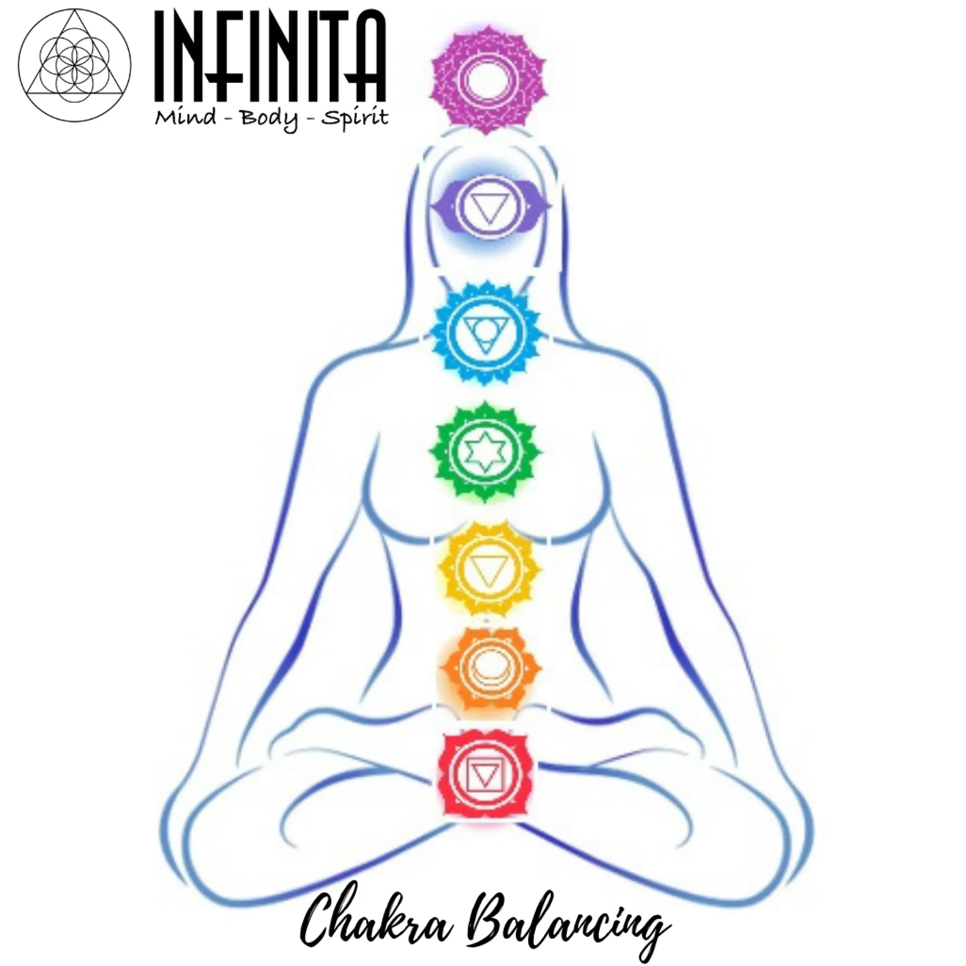 Chakrakivet, 7 kpl/paketti