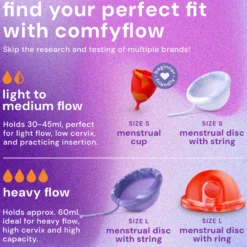 Comfyflow-setti, uudelleenkäytettävät kuukautissuojat 4 kpl
