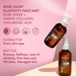 Kasvosuihke Glow-Ruusuvesi+Kollageeni, 120 ml