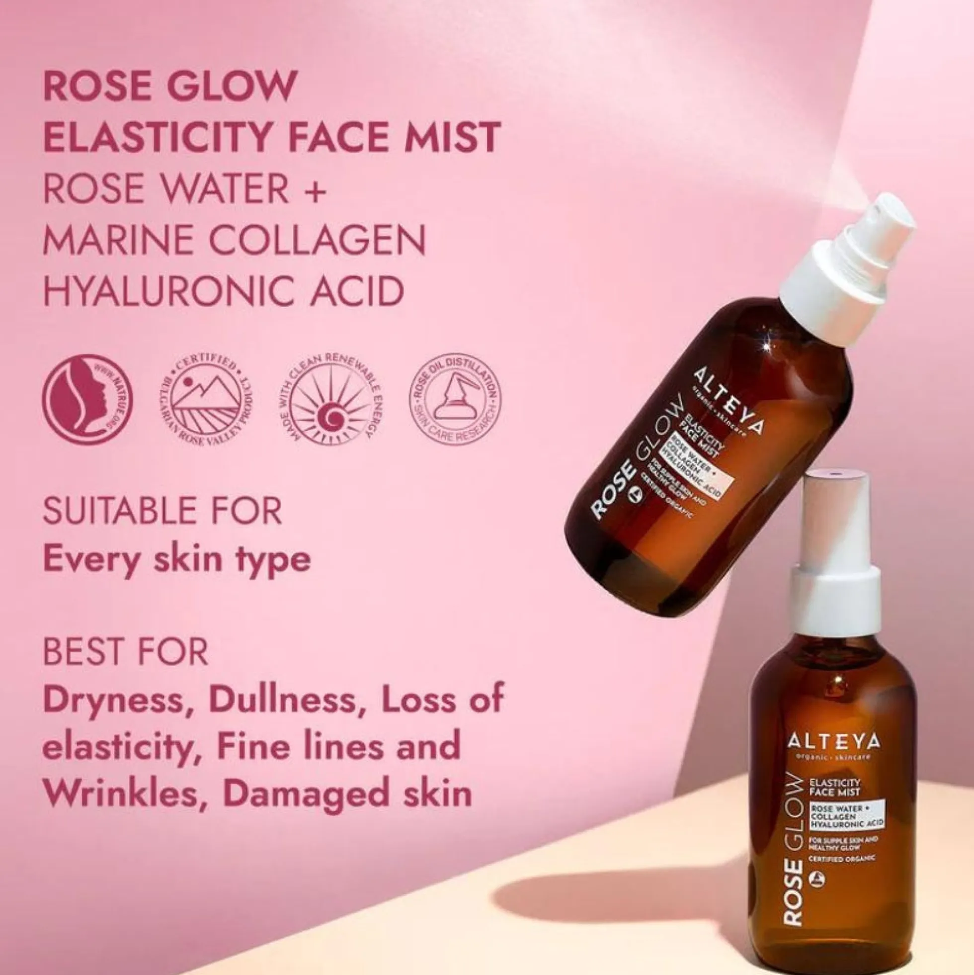 Kasvosuihke Glow-Ruusuvesi+Kollageeni, 120 ml