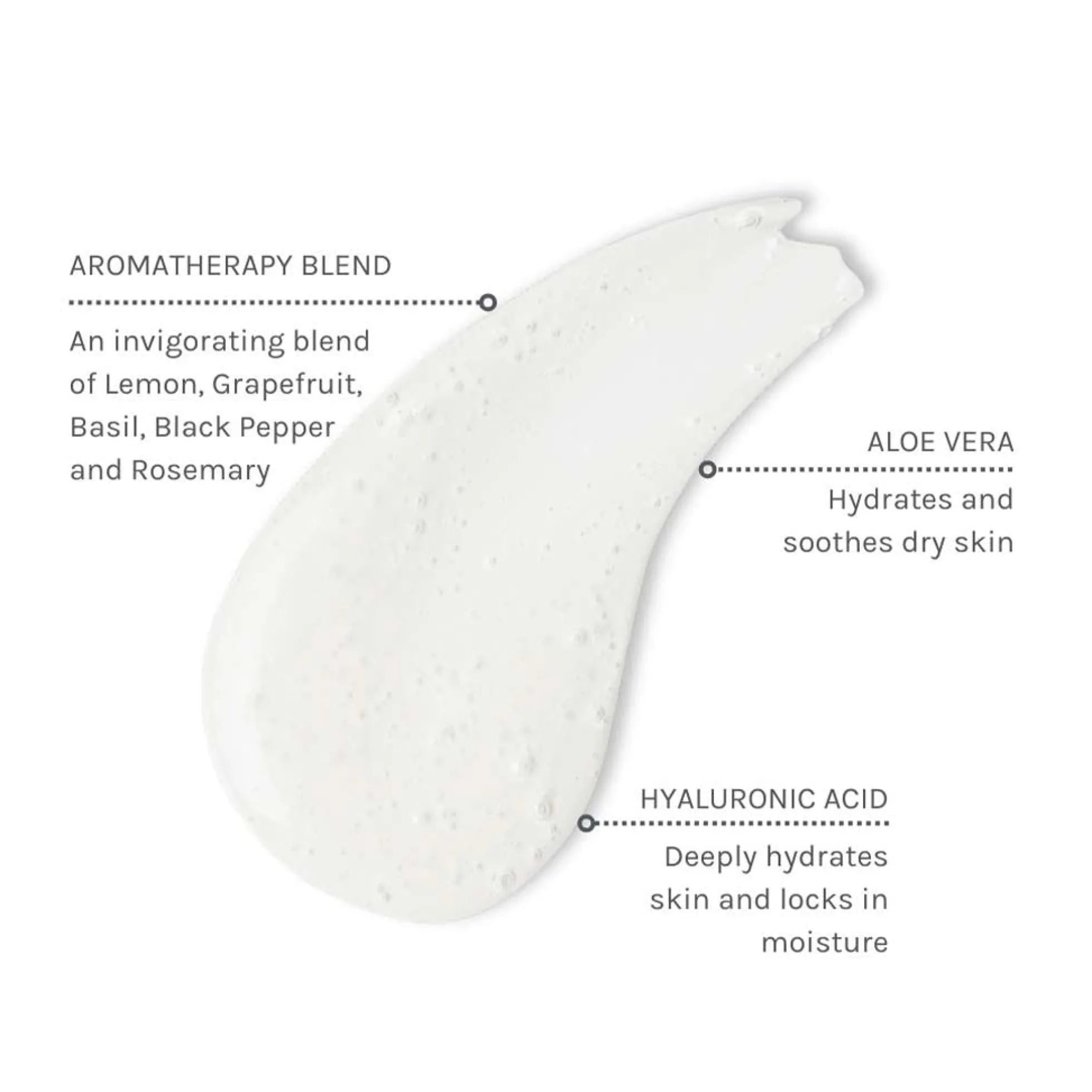 Vital Clarity Aromatic Wash, 250 ml - käsi- ja suihkusaippua